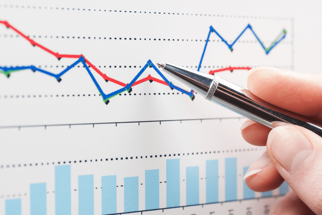 Analyse performance 