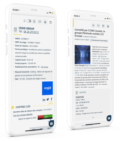 format responsive 