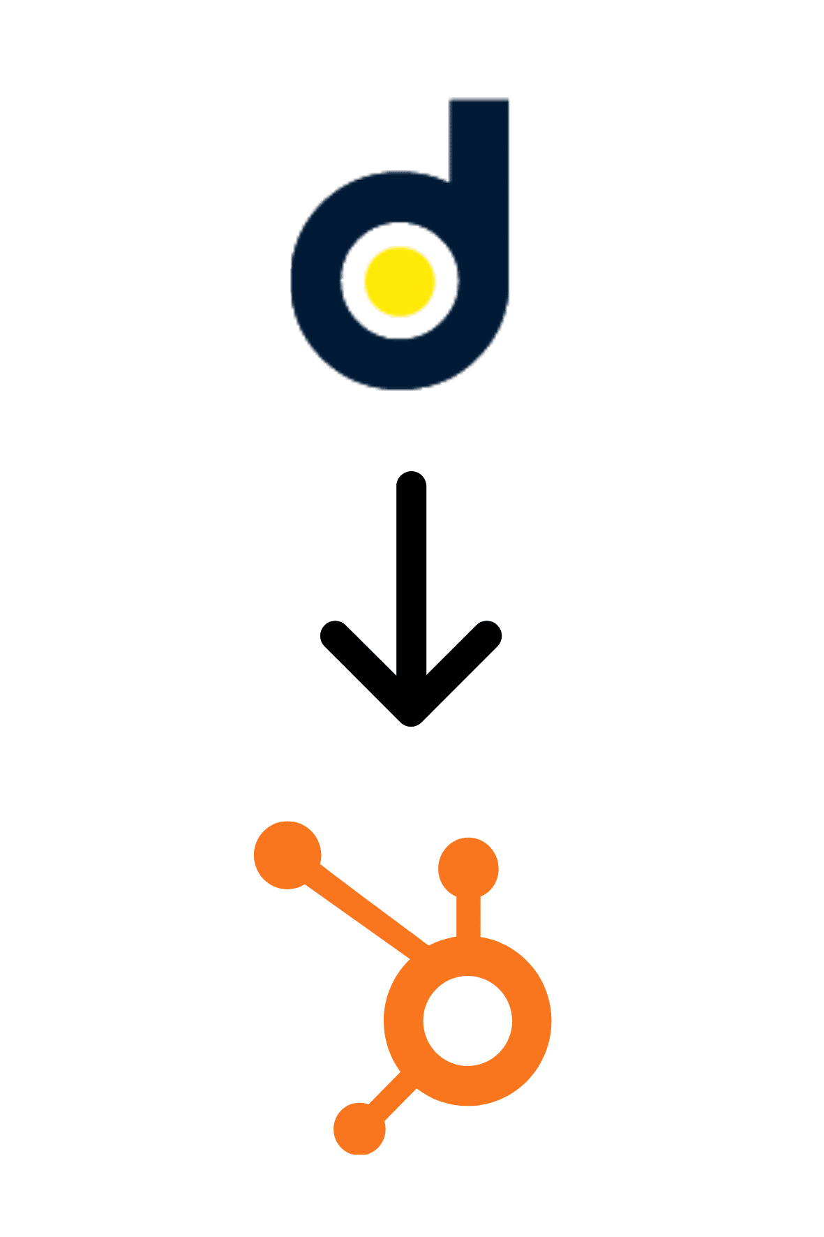 hubspot