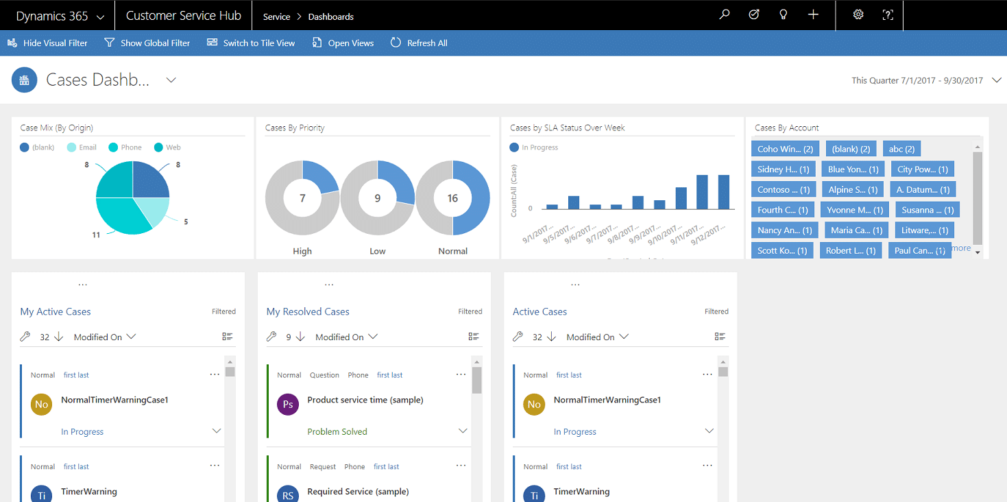 microsoft dynamics