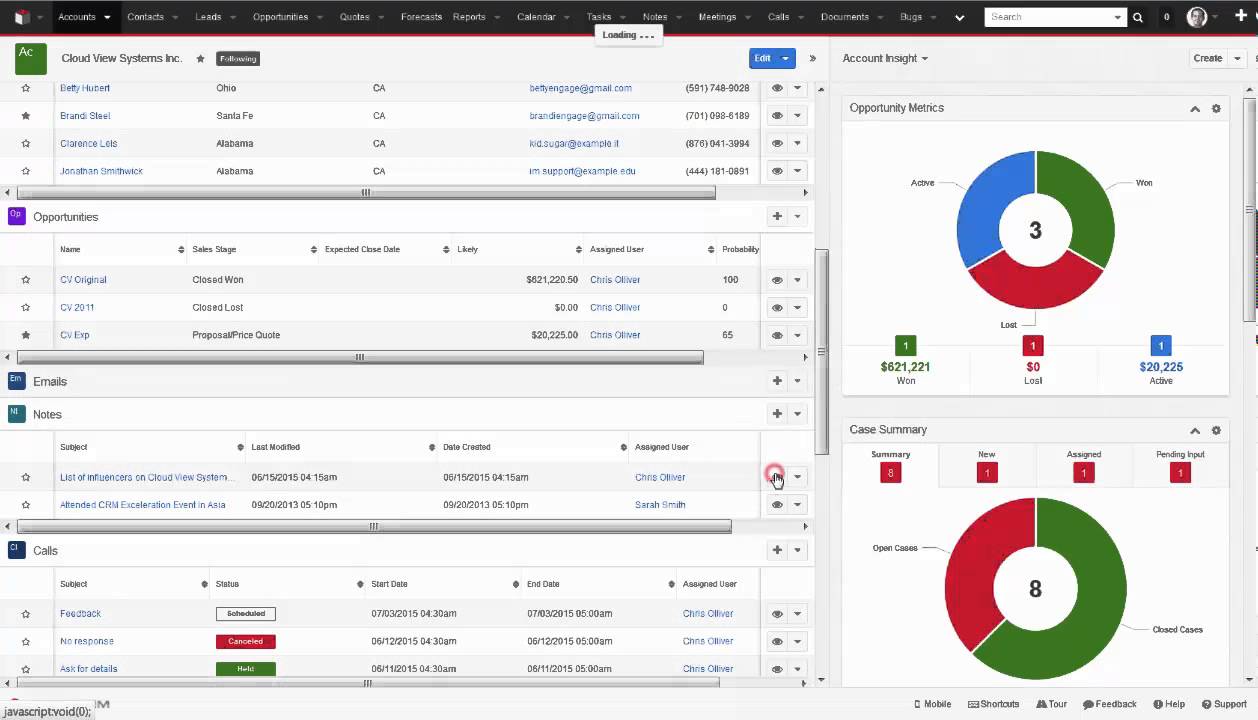 sugar crm