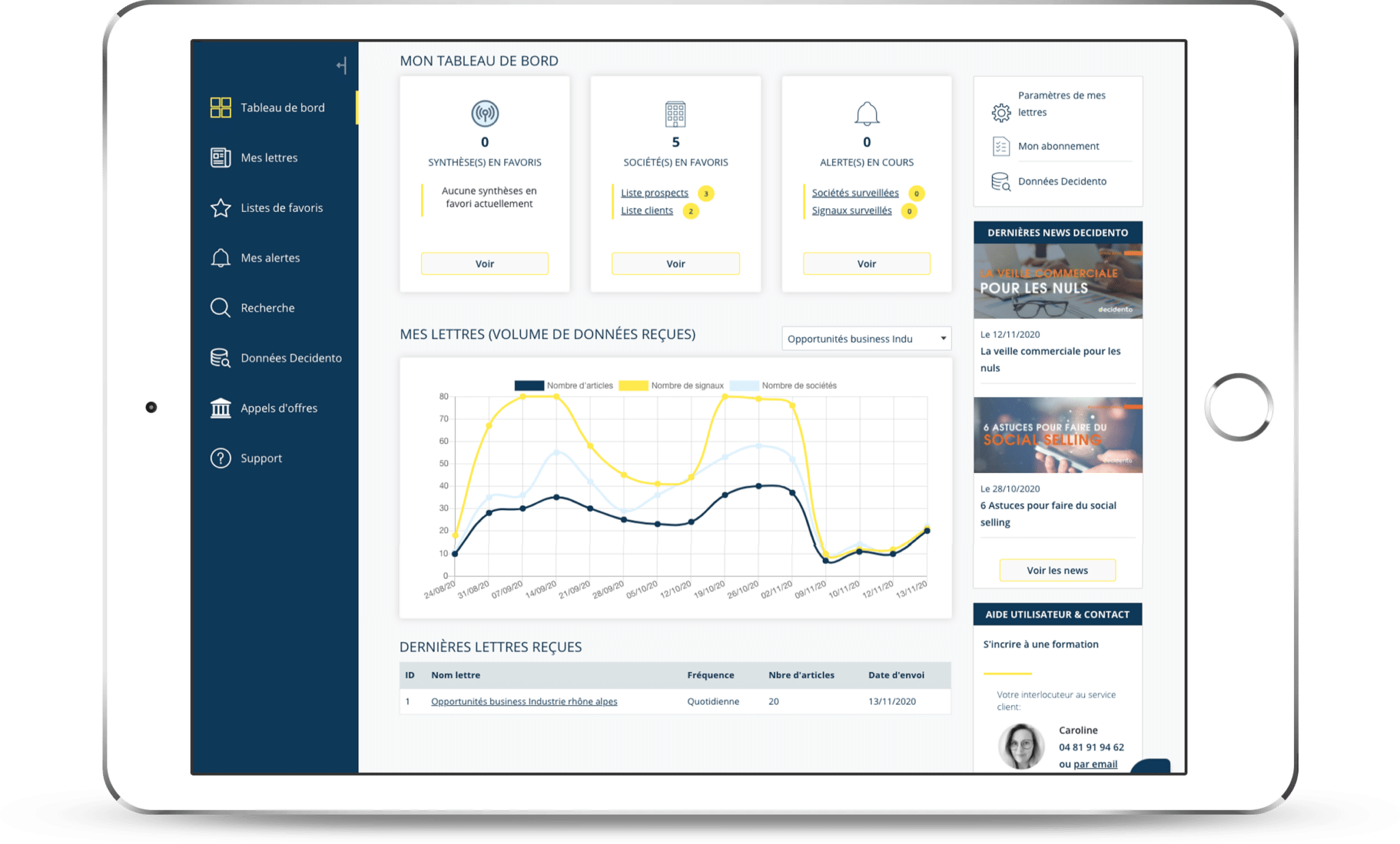 Organisez votre prospection