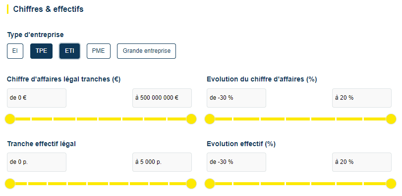 base entreprises