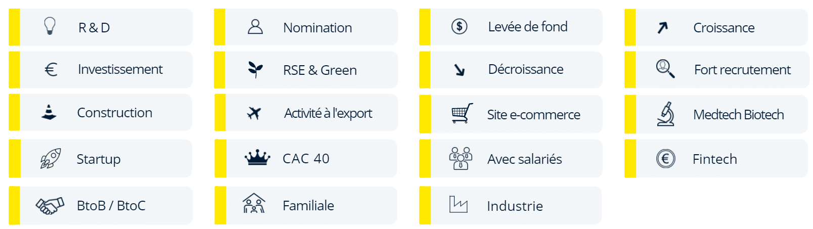 base entreprises