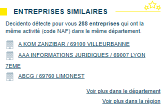 données entreprises