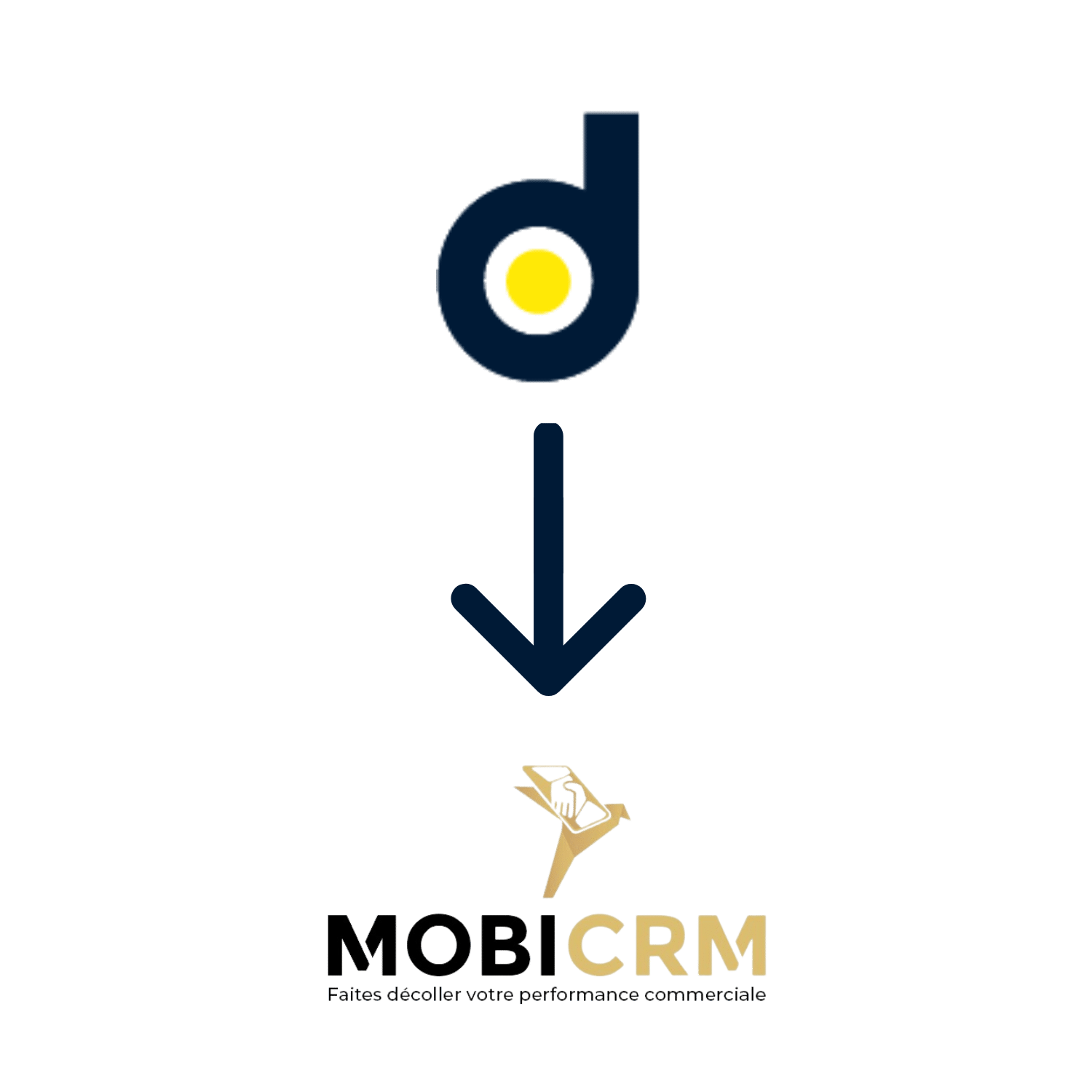 MobiCRM