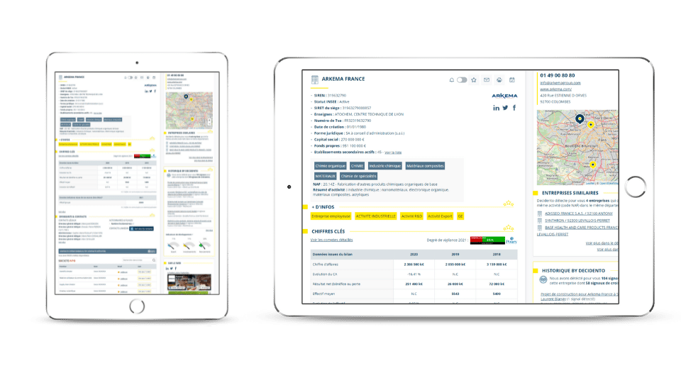 fiches entreprises smartdata fiches entreprises decidento smartdata