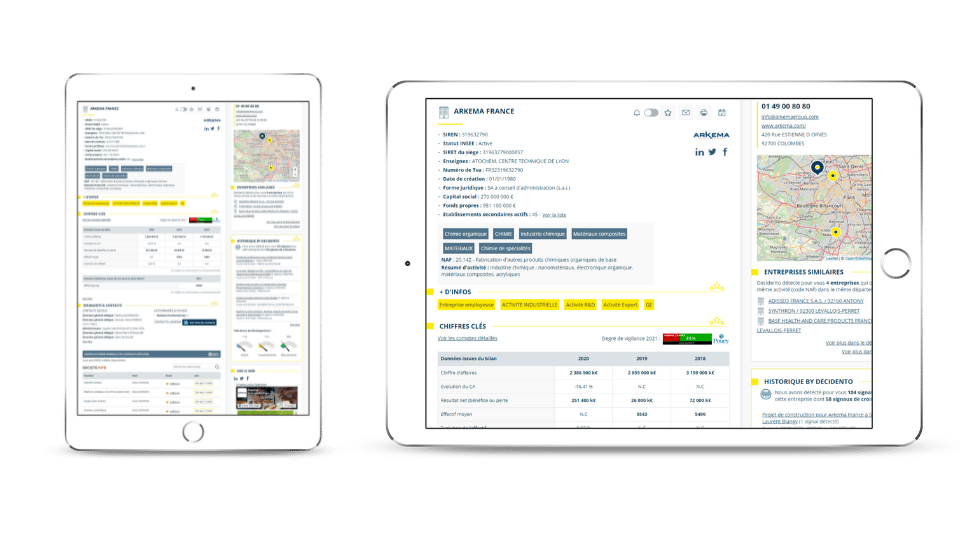 fiches entreprises decidento smartdata