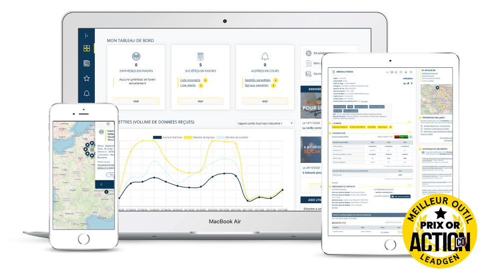 solution de prospection commerciale decidento