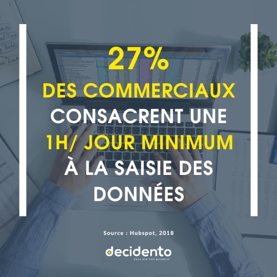 statistique business saisie données