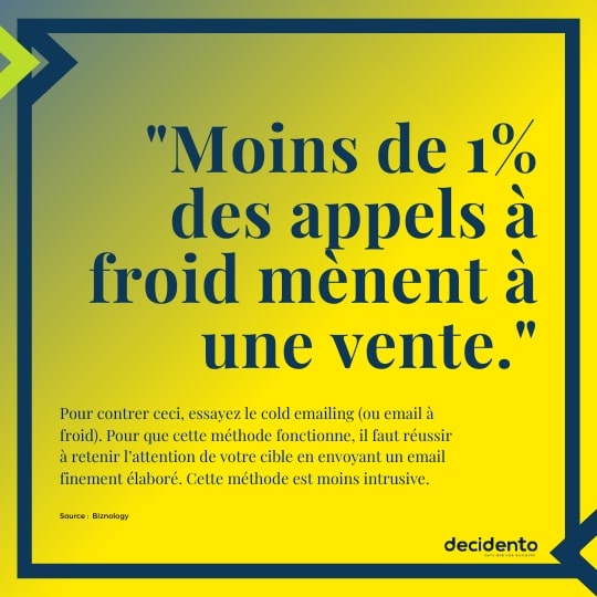35 Chiffres prospection commerciale ratio appel vente