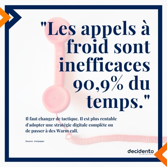 Chiffres prospection commerciale efficacité call cold