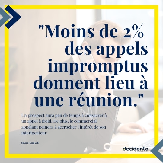 40 Chiffres prospection commerciale cold cal réunion