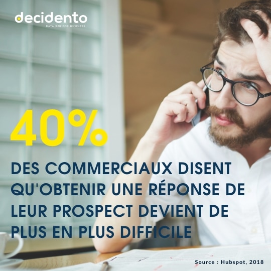 8 decembre 2020 chiffres