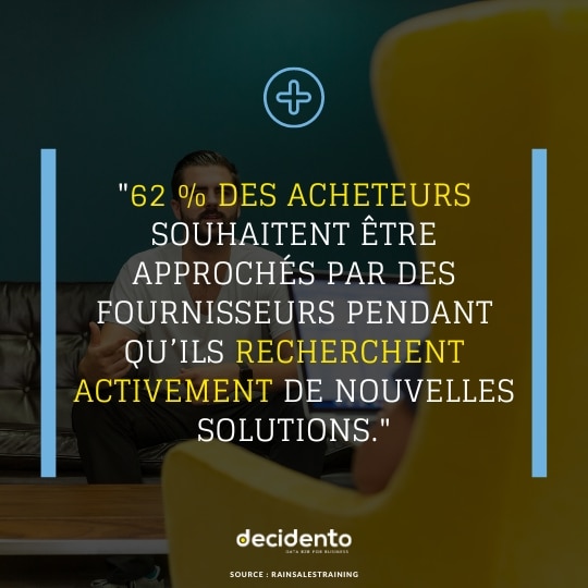 Anecdotes style 1 chiffres