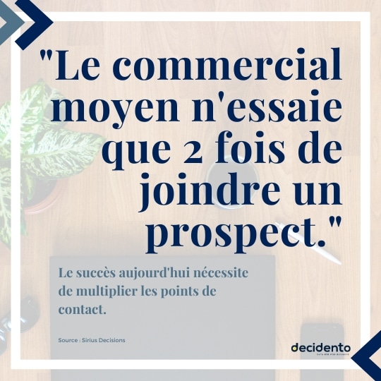 Anecdotes style 2 Chiffres prospection commerciale 2 essais appels