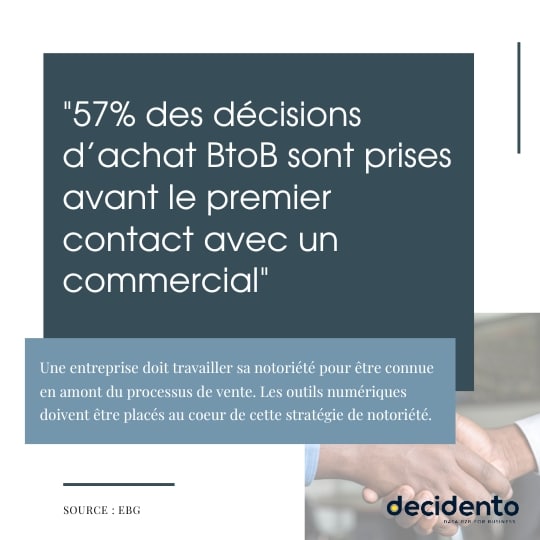 statistique achat vente décision avant contact