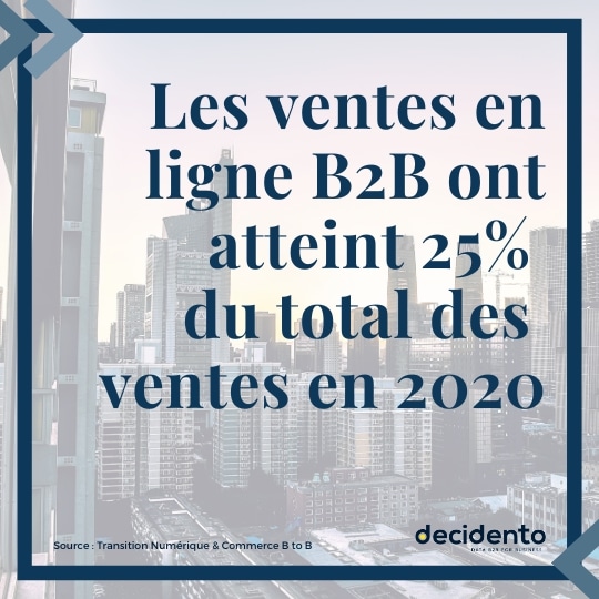 statistique achat vente en ligne b2b