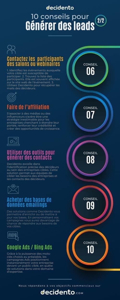 10 leviers pour générer des leads