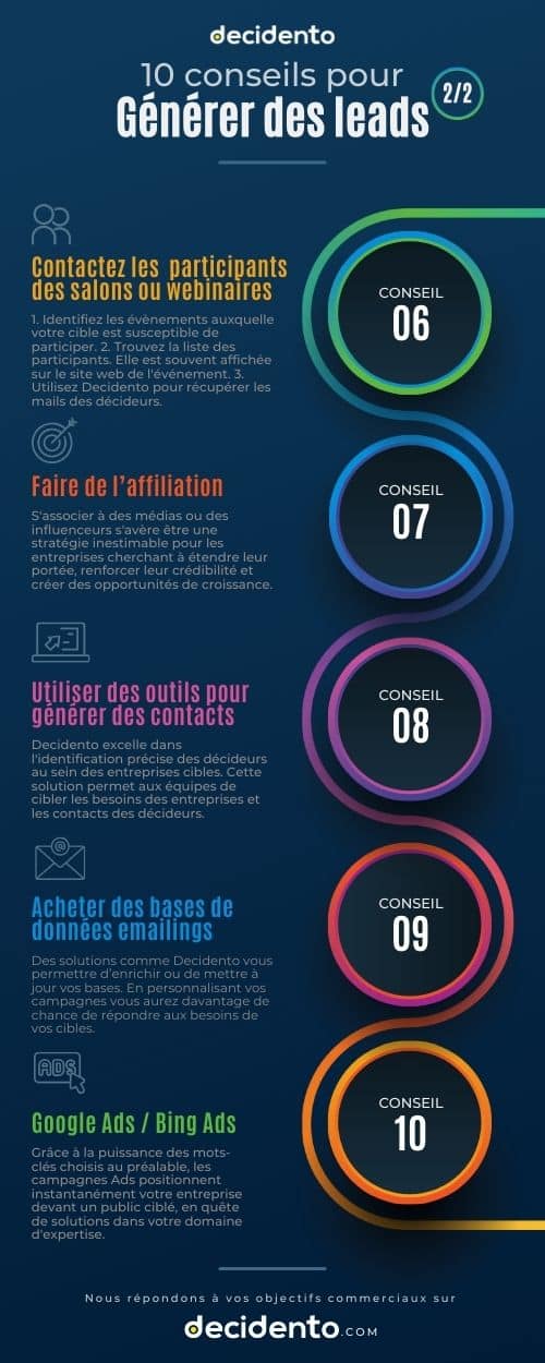 10 leviers pour générer des leads