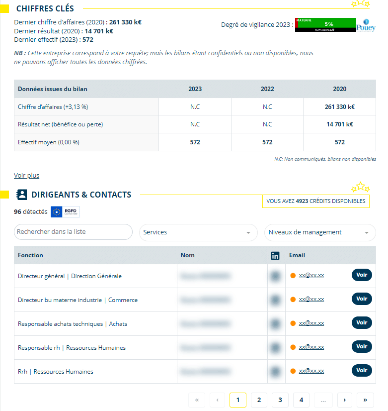 fiche entreprise & contacts materne