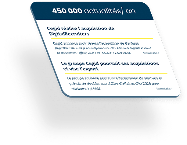 Actualités entreprises business Decidento Actualités entreprises business Decidento