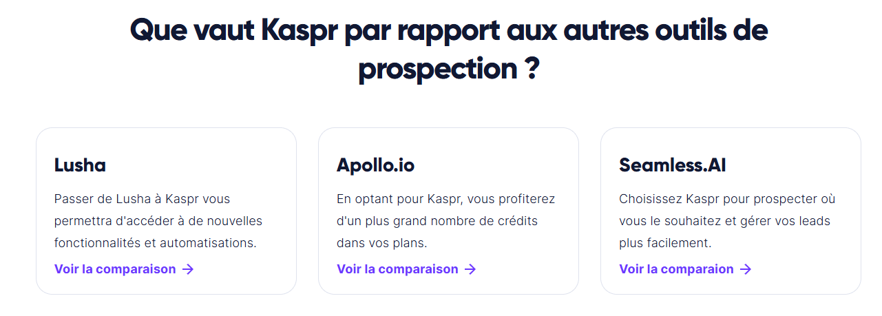 Kaspr outil de prospection 