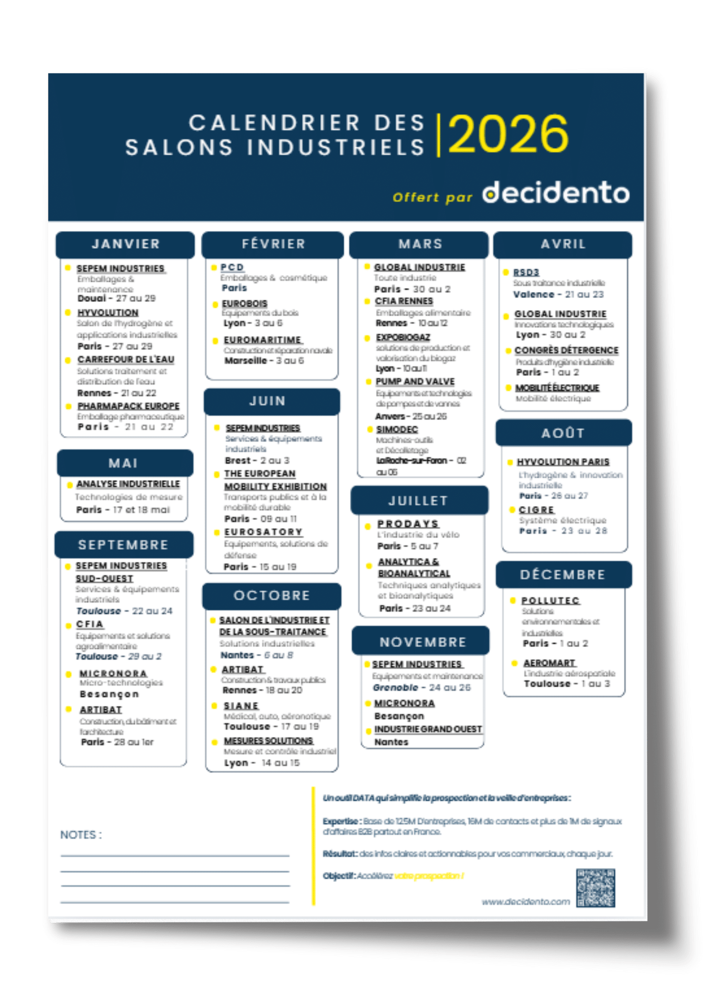 Calendrier 2026 des salons industriels, par mois en France.
