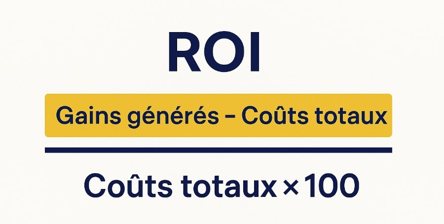 Formule ROI : Retour sur investissement.