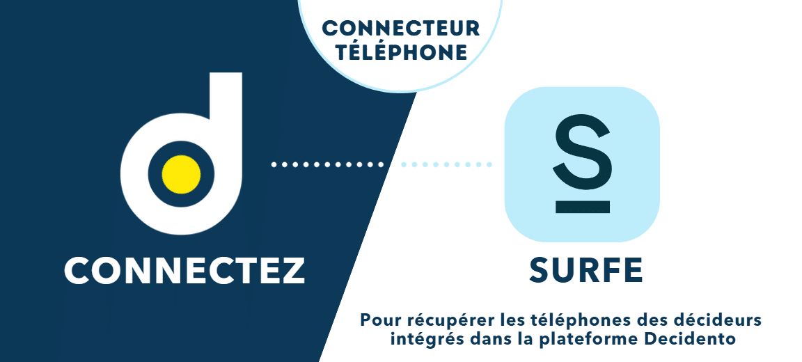 Connecteur de téléphone pour plateforme Decidento.