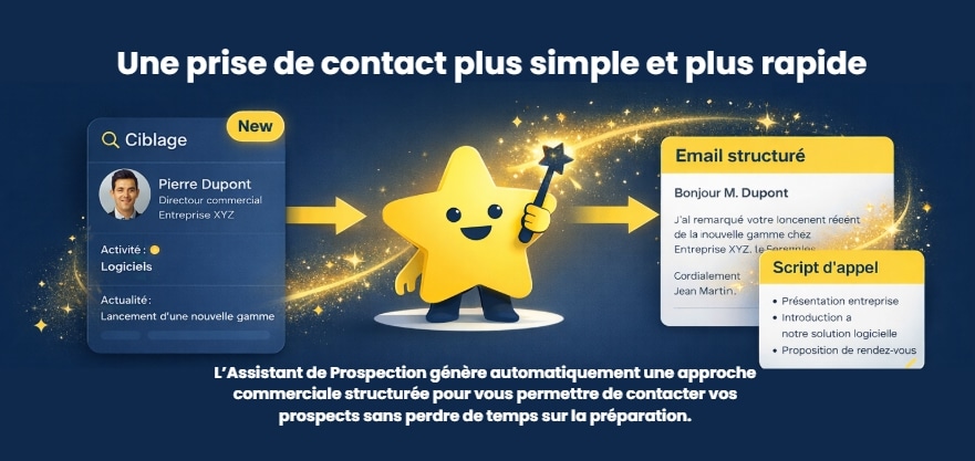 capture d’écran 13 3 2026 144950 www.canva.com Infographie sur un assistant de prospection automatisé.