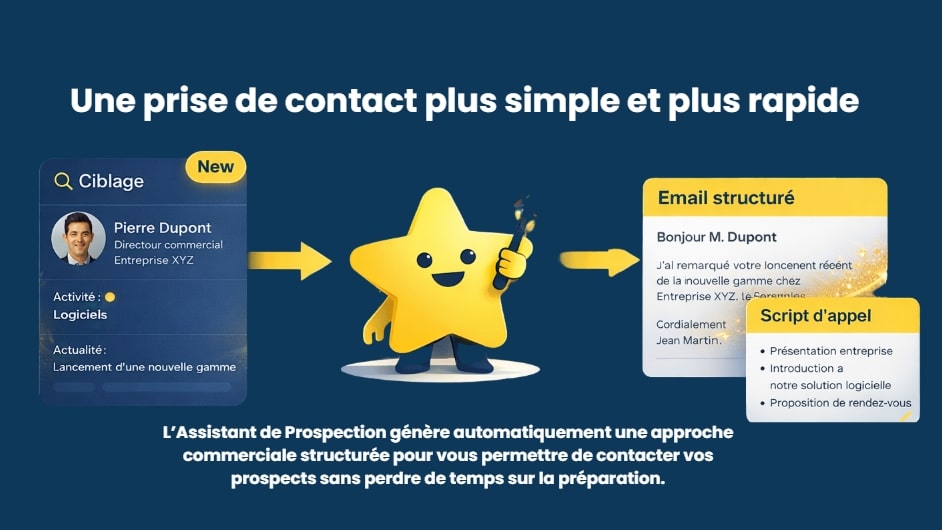 Assistant prospection pour contacts commerciaux.